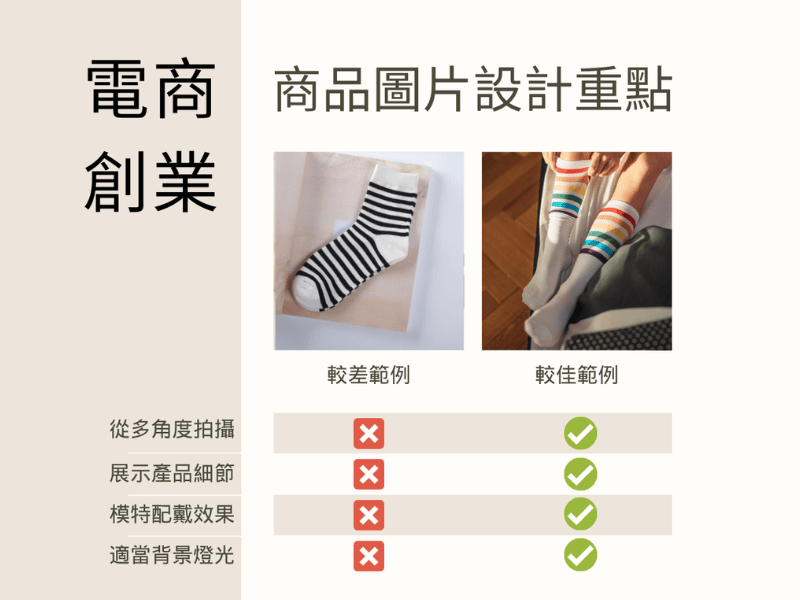 電商創業商品圖片設計重點