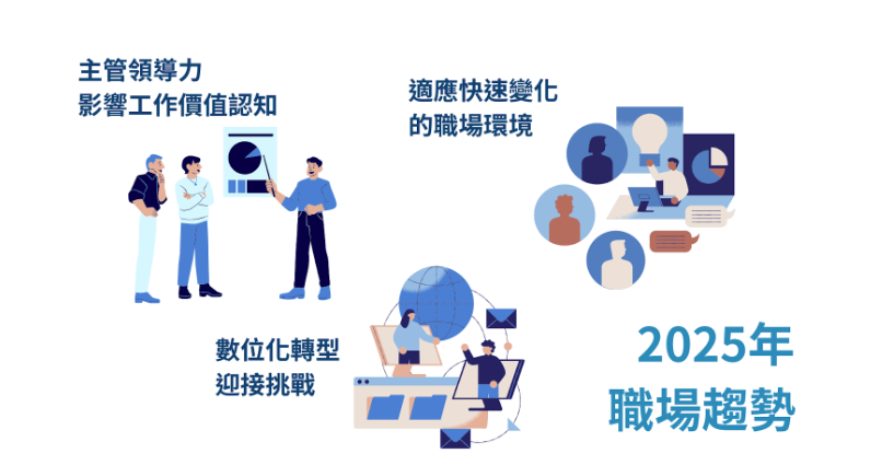 2025職場趨勢:為何每個人都需要培養領導力?領導力課程如何助你提升競爭力?