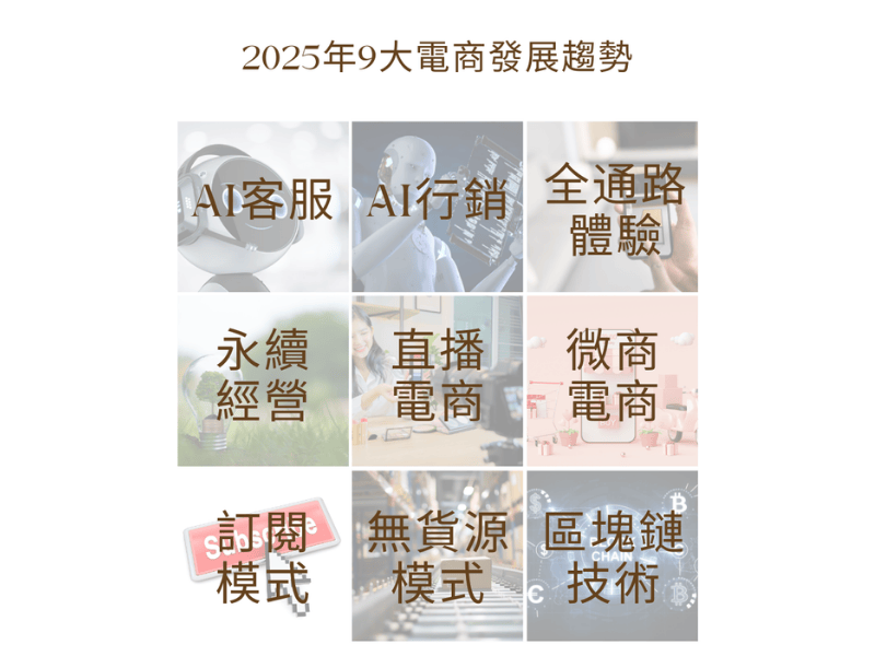 2025電商9大發展趨勢
