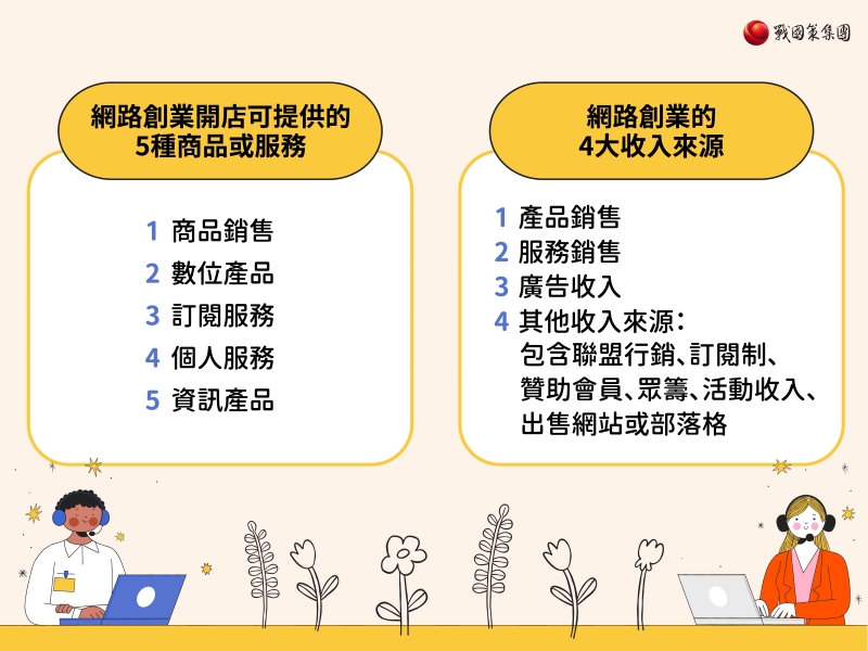 網路創業的4大收入來源