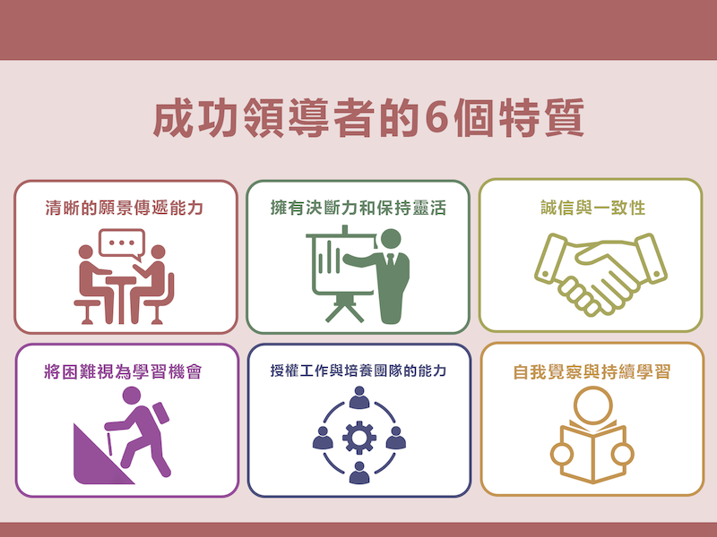 成功領導者的6個特質