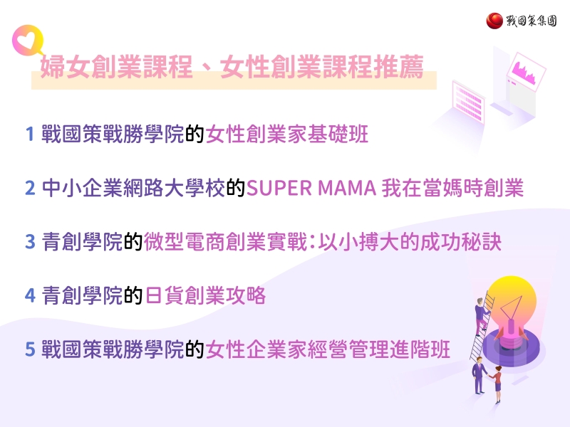 婦女創業課程、女性創業課程推薦