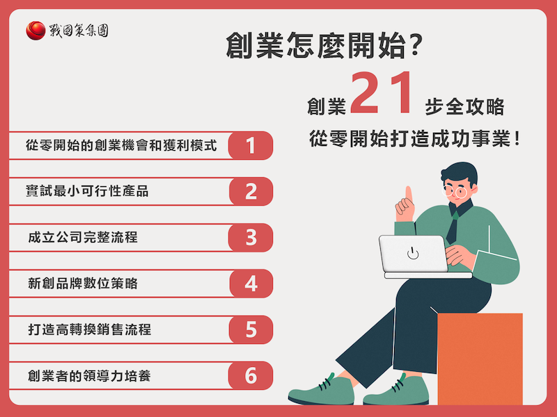 創業怎麼開始21步全攻略