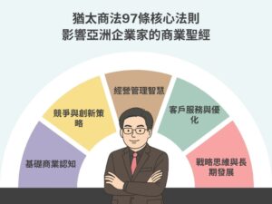 猶太商法97條核心法則：影響亞洲企業家的商業聖經