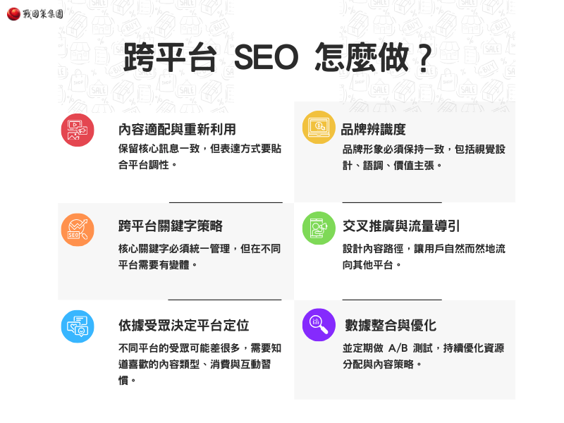 跨平台 SEO 策略：讓內容影響力最大化