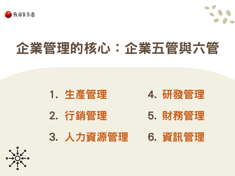 企業管理的核心：企業五管與企業六管