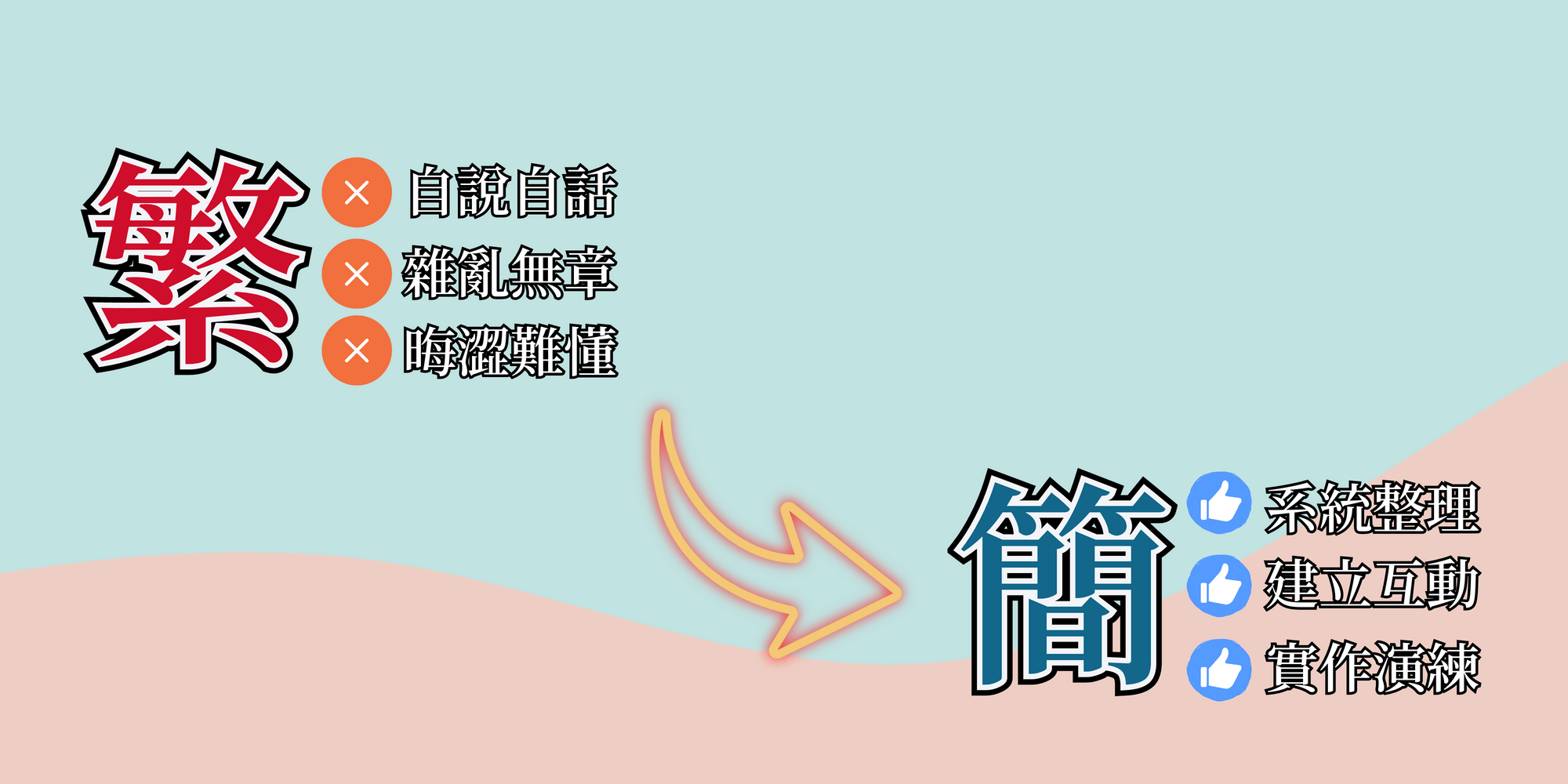 化繁為簡的教學設計能力