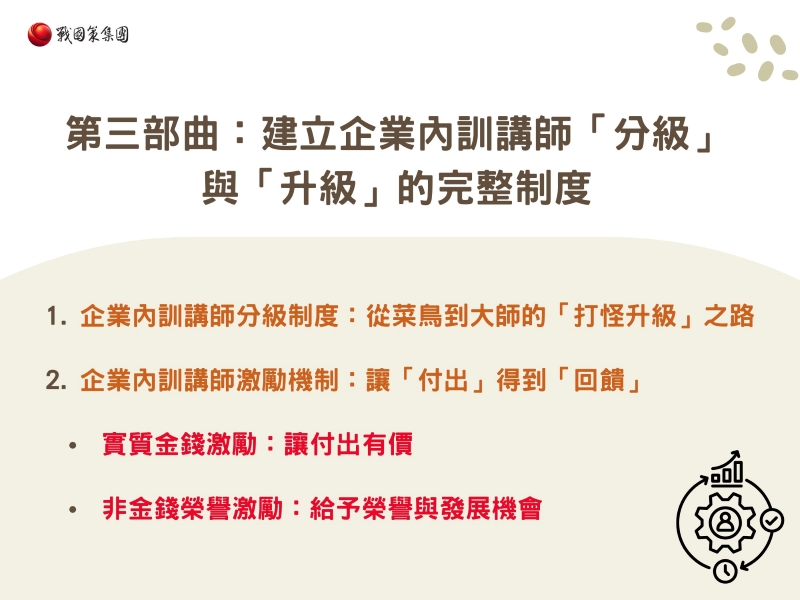 建立企業內訓講師「分級」與「升級」的完整制度 建立企業內訓講師「分級」與「升級」的完整制度