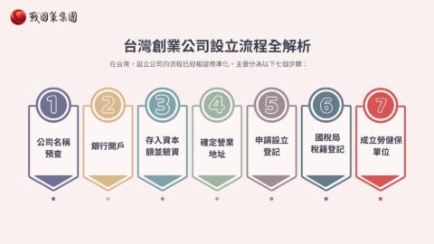 entrepreneurship 01