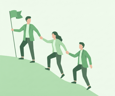 situational leadership