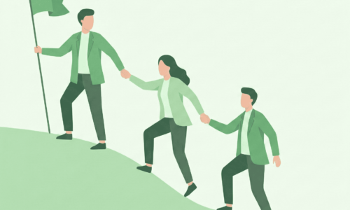 situational leadership