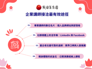 企業講師接洽最有效途徑