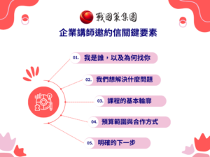 企業講師邀約信關鍵要素