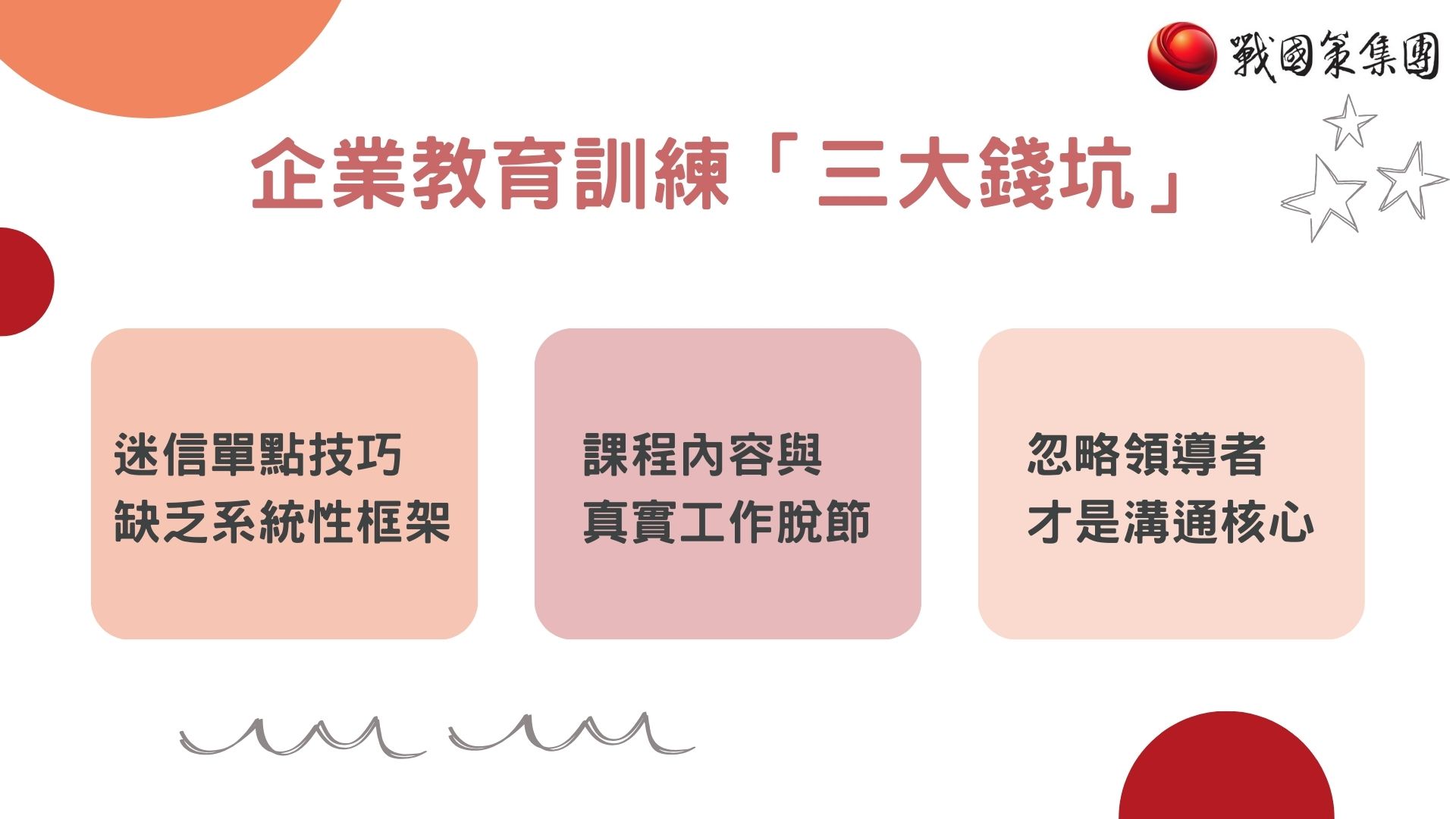 Workplace communication skills企業教育訓練三大錢坑