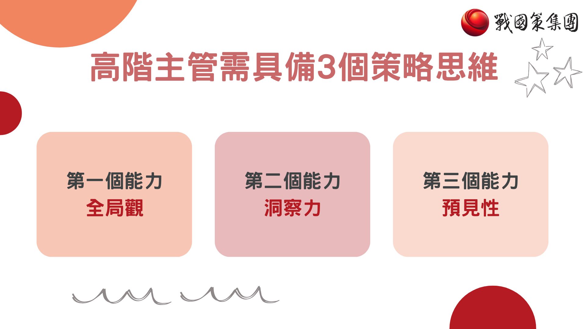 strategic thinking高階主管需要具備的 3 個核心能力