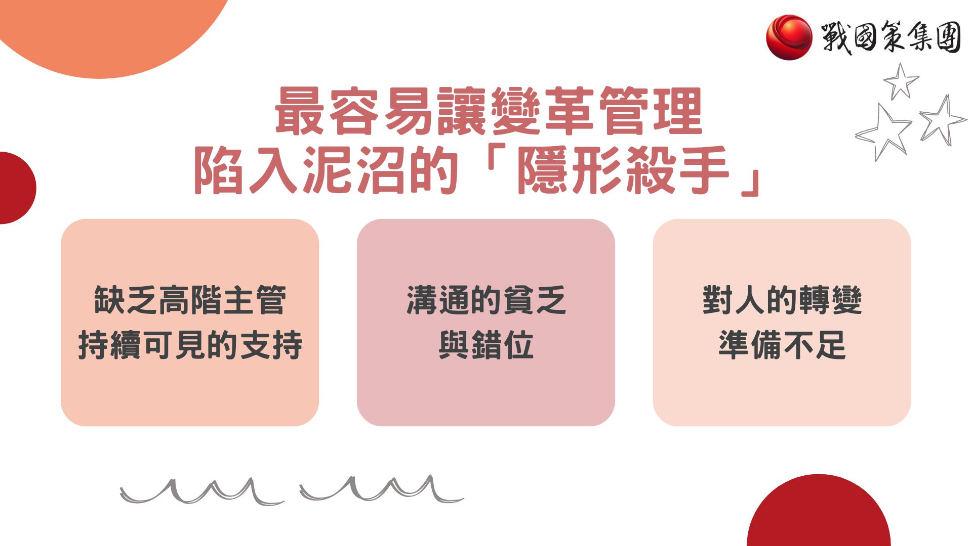 change management變革管理失敗原因
