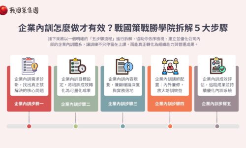 enterprise training 04