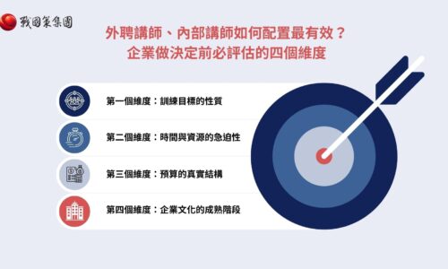 external trainers vs internal trainers 01