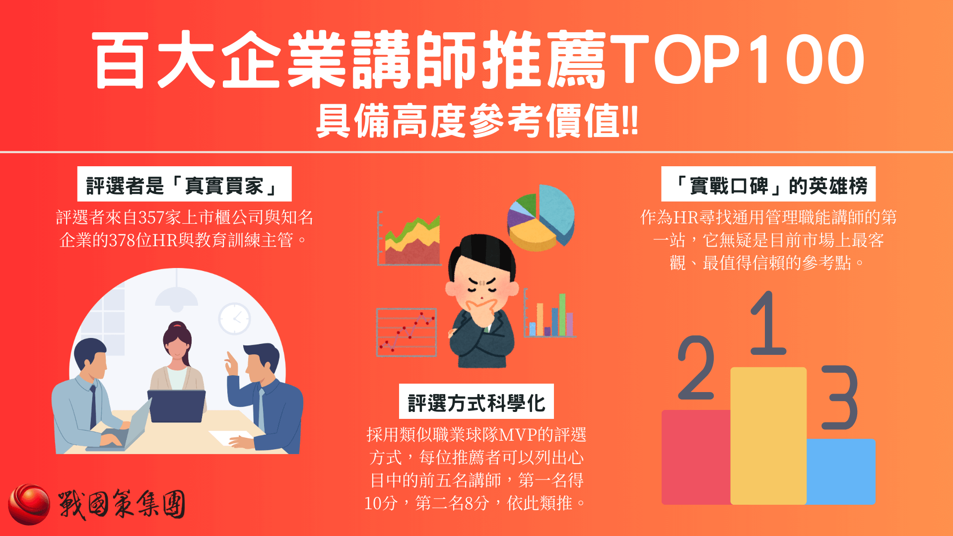 百大企業講師推薦TOP100