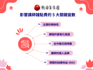 影響講師鐘點費的 5 大關鍵變數