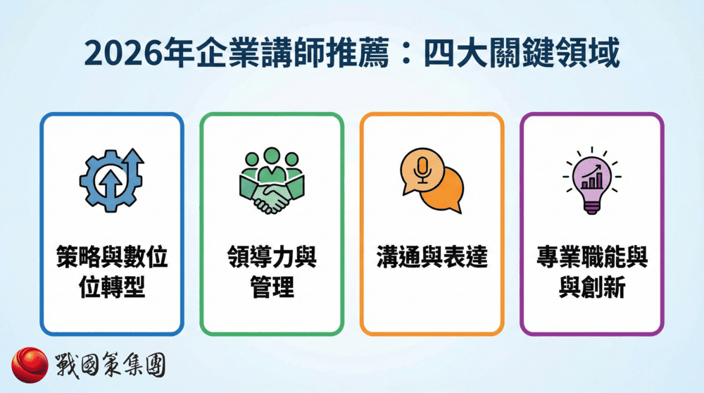 百大講師推薦 4 百大講師推薦
