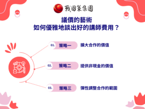 議價的藝術 如何優雅地談出好的講師費用？