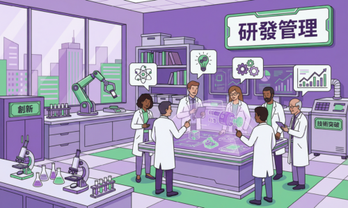 研發管理團隊討論產品藍圖