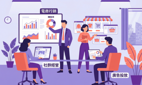 電商行銷團隊社群經營與廣告投放