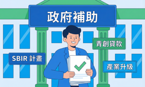 政府補助 SBIR 計畫與青創貸款