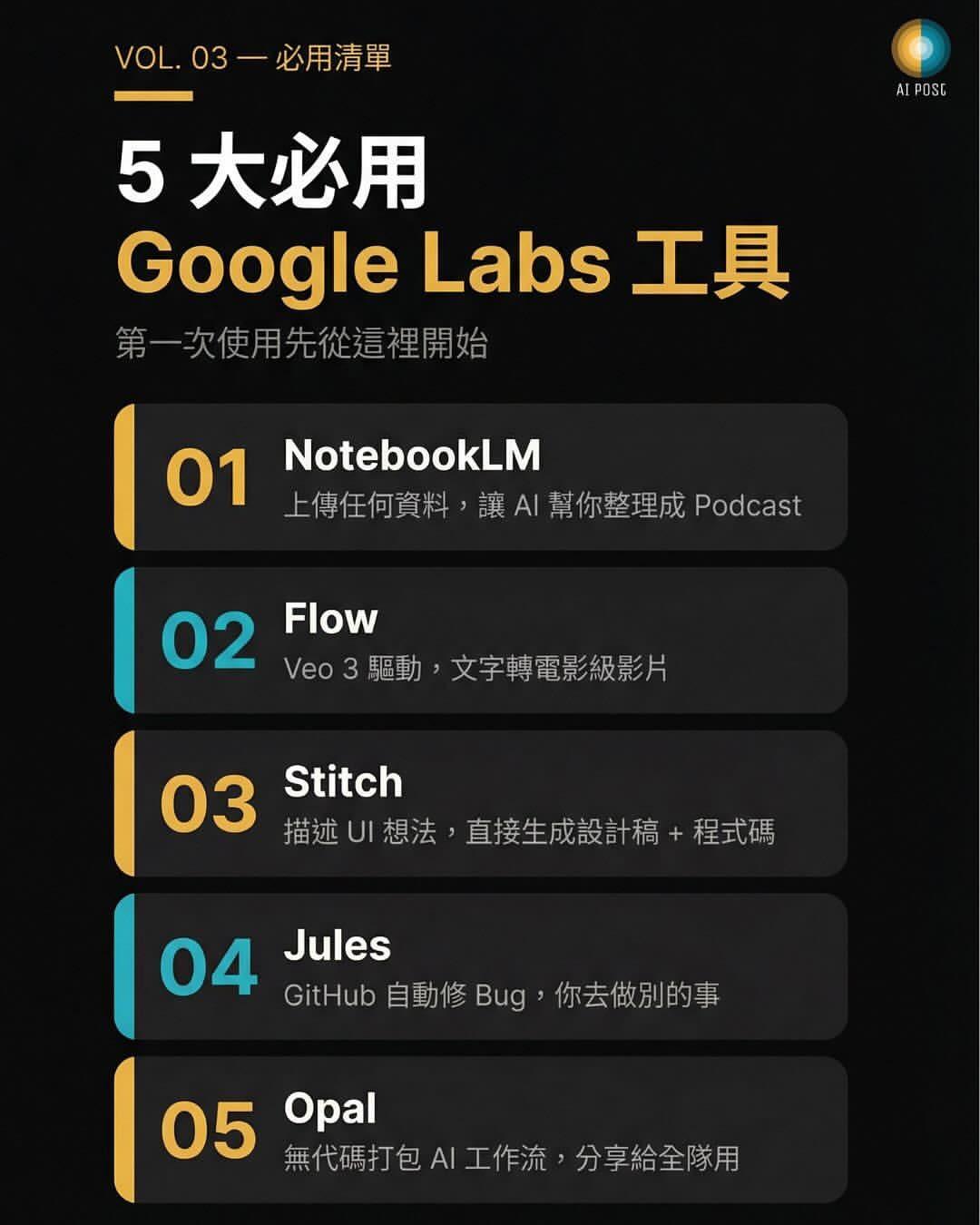 Google Labs 五大必用工具清單