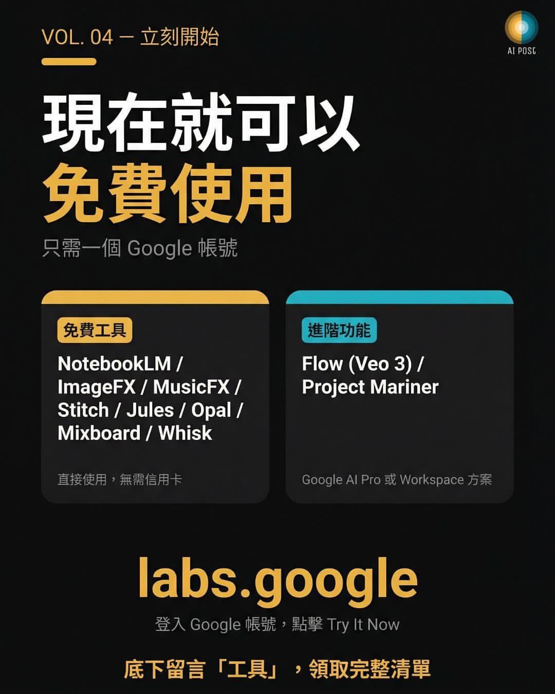 Google Labs 免費與進階功能說明
