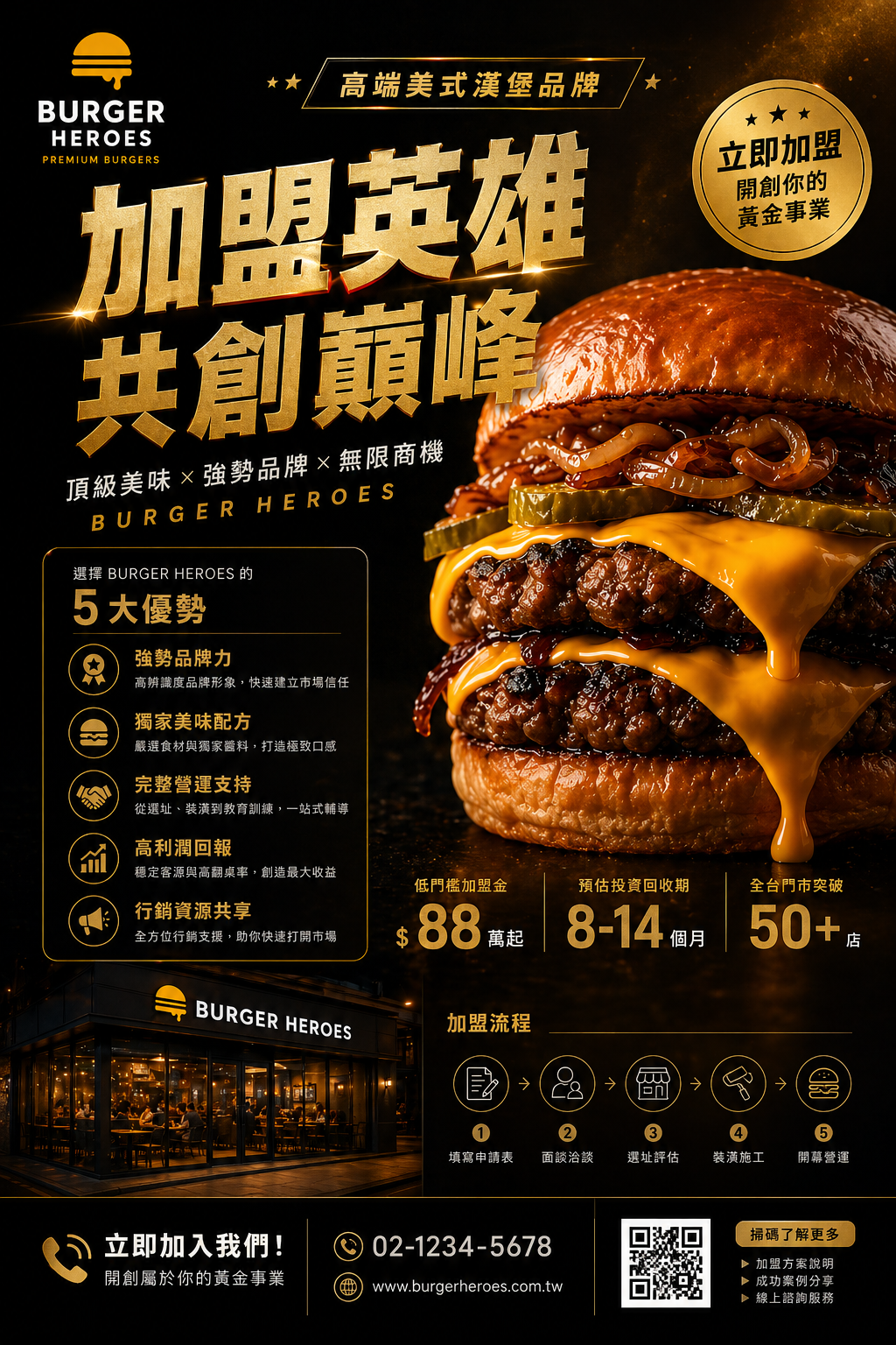 BURGER HEROES 加盟招商海報 加盟英雄共創巔峰 5 大優勢 投資回收期
