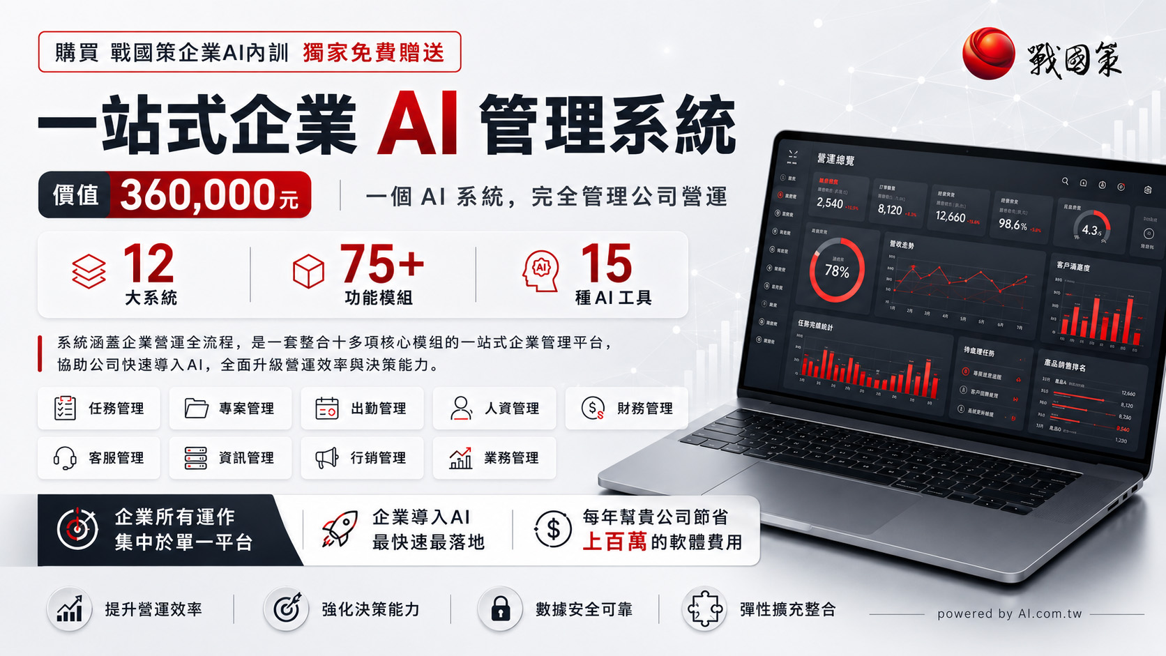AI 企業一站式管理系統2.jpg