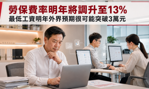 勞保費率明年將調升至13%，最低工資可能突破3萬元，企業導入AI降低人力成本
