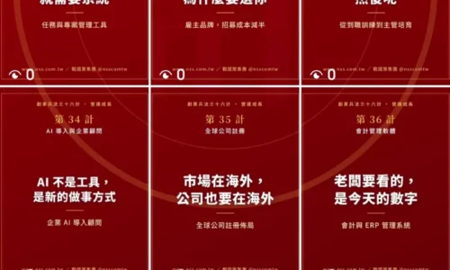 AI 小編規劃與製作的社群內容九宮格