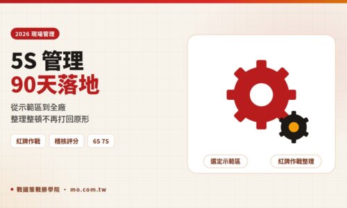 5S 管理怎麼推？2026 整理整頓 90 天推行藍圖與稽核表