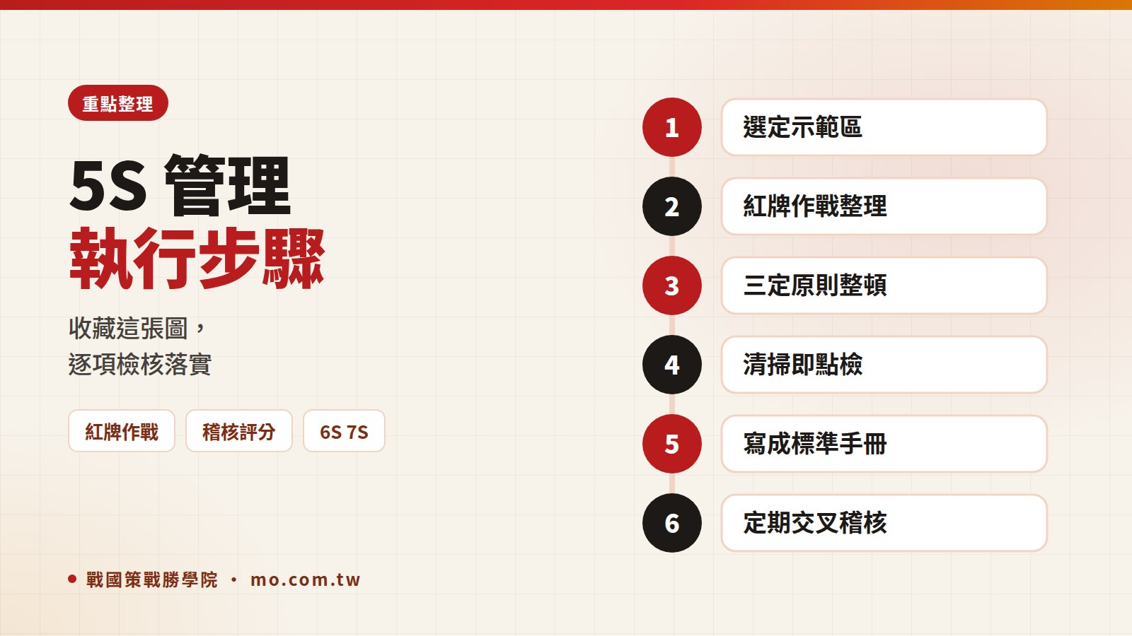 5S重點整理