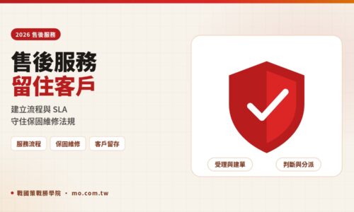 售後服務怎麼做？2026 售後服務流程、SLA 與保固維修法規完整指南