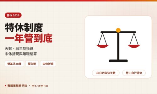 特休天數怎麼算？2026 特別休假規則、未休折現與離職結算
