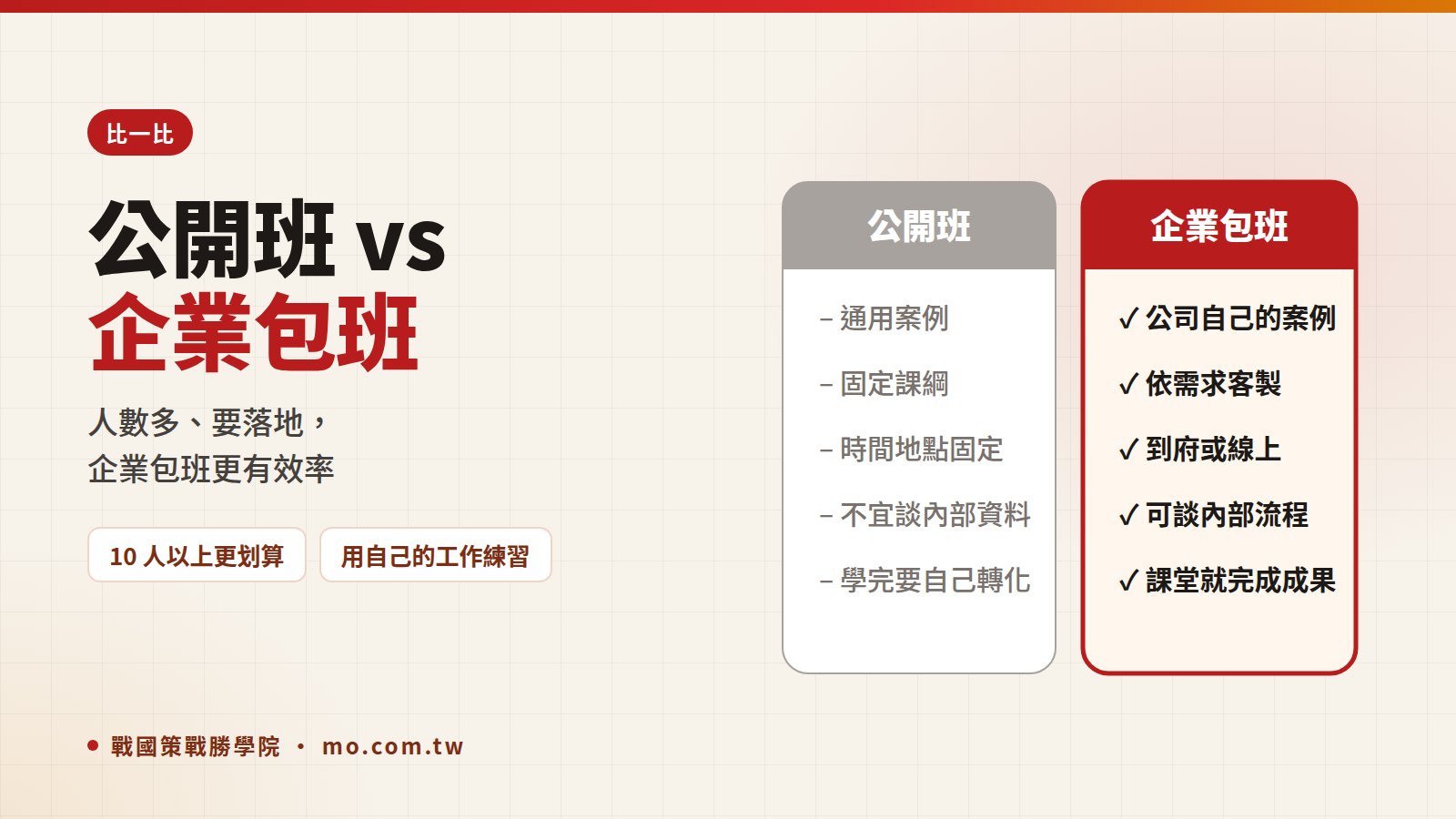 公開班與企業包班差異比較