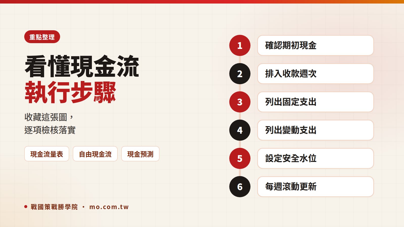 現金流量表重點整理