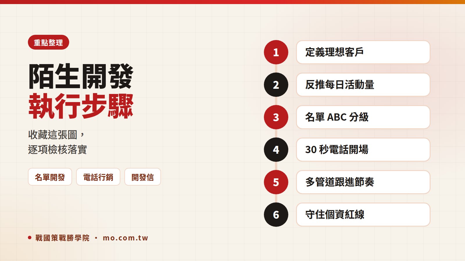 陌生開發重點整理