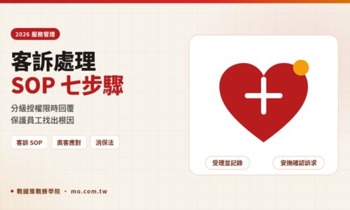客訴處理怎麼做？2026 客訴 SOP 七步驟、法規時限與奧客應對