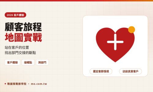 顧客旅程地圖怎麼畫？2026 七步驟工作坊找出客戶體驗斷點與接觸點