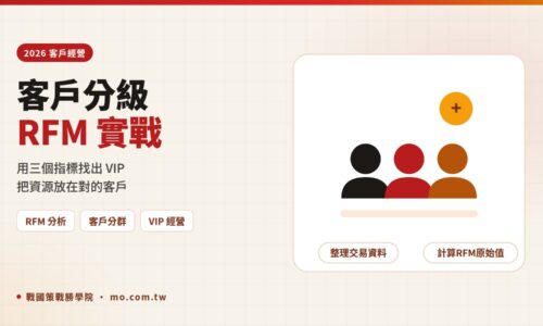 客戶分級怎麼做？2026 RFM 分析實戰：從客戶分群評分到 VIP 經營劇本一次學會