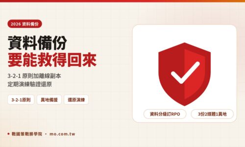 企業資料備份怎麼做？3-2-1 備份原則、RPO/RTO 與異地備援完整備份策略