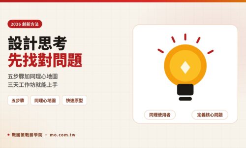 設計思考是什麼？Design Thinking 五步驟與同理心地圖實作指南