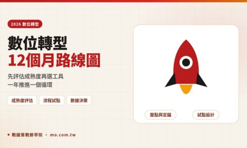 數位轉型怎麼做？2026 中小企業數位轉型步驟、成熟度評估與 12 個月路線圖