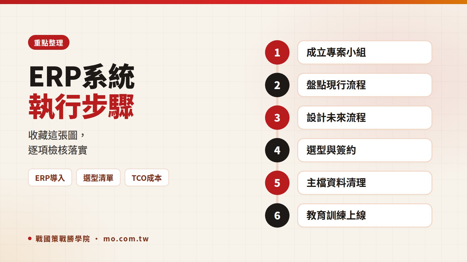 ERP系統重點整理