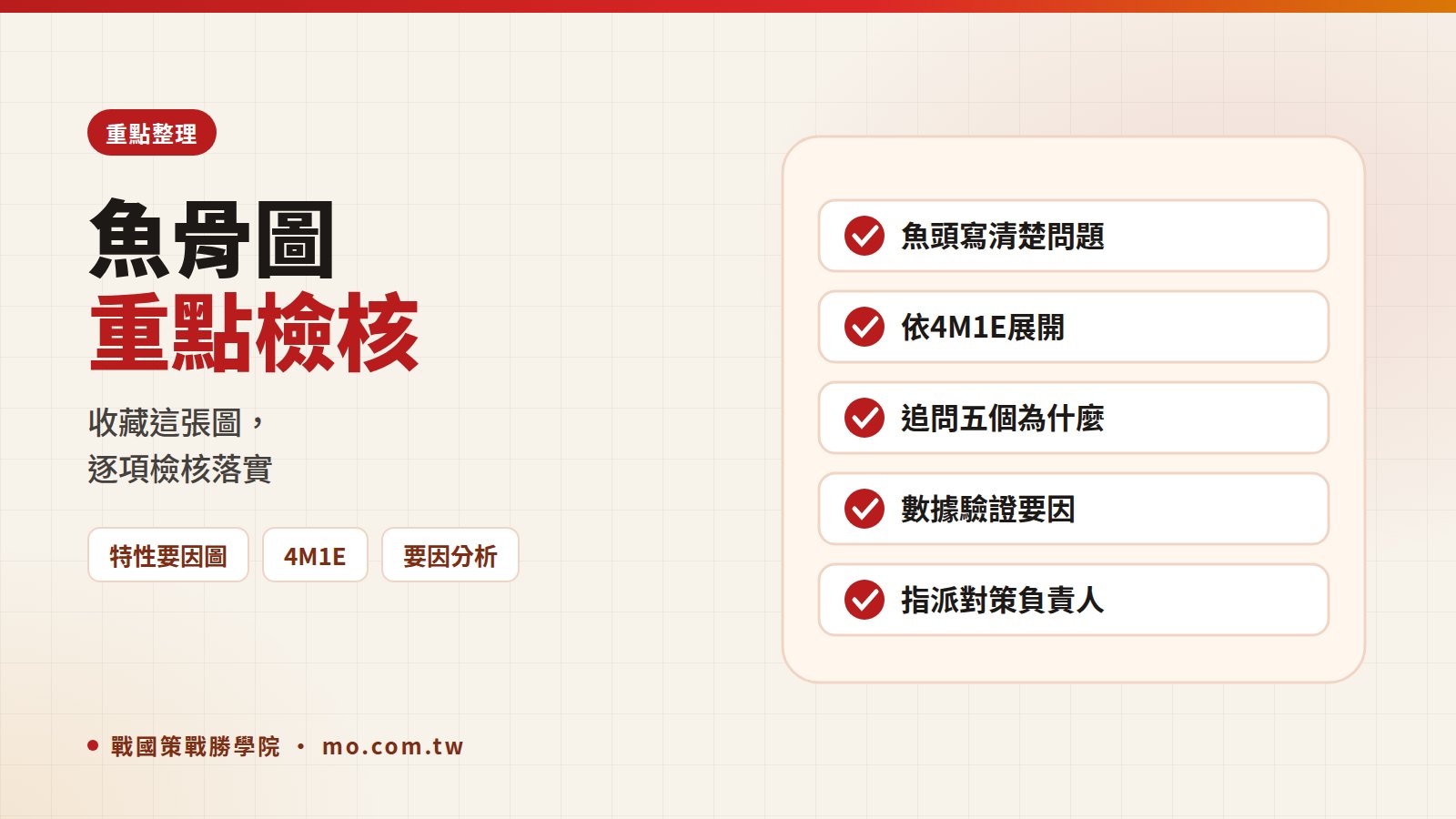 魚骨圖重點整理